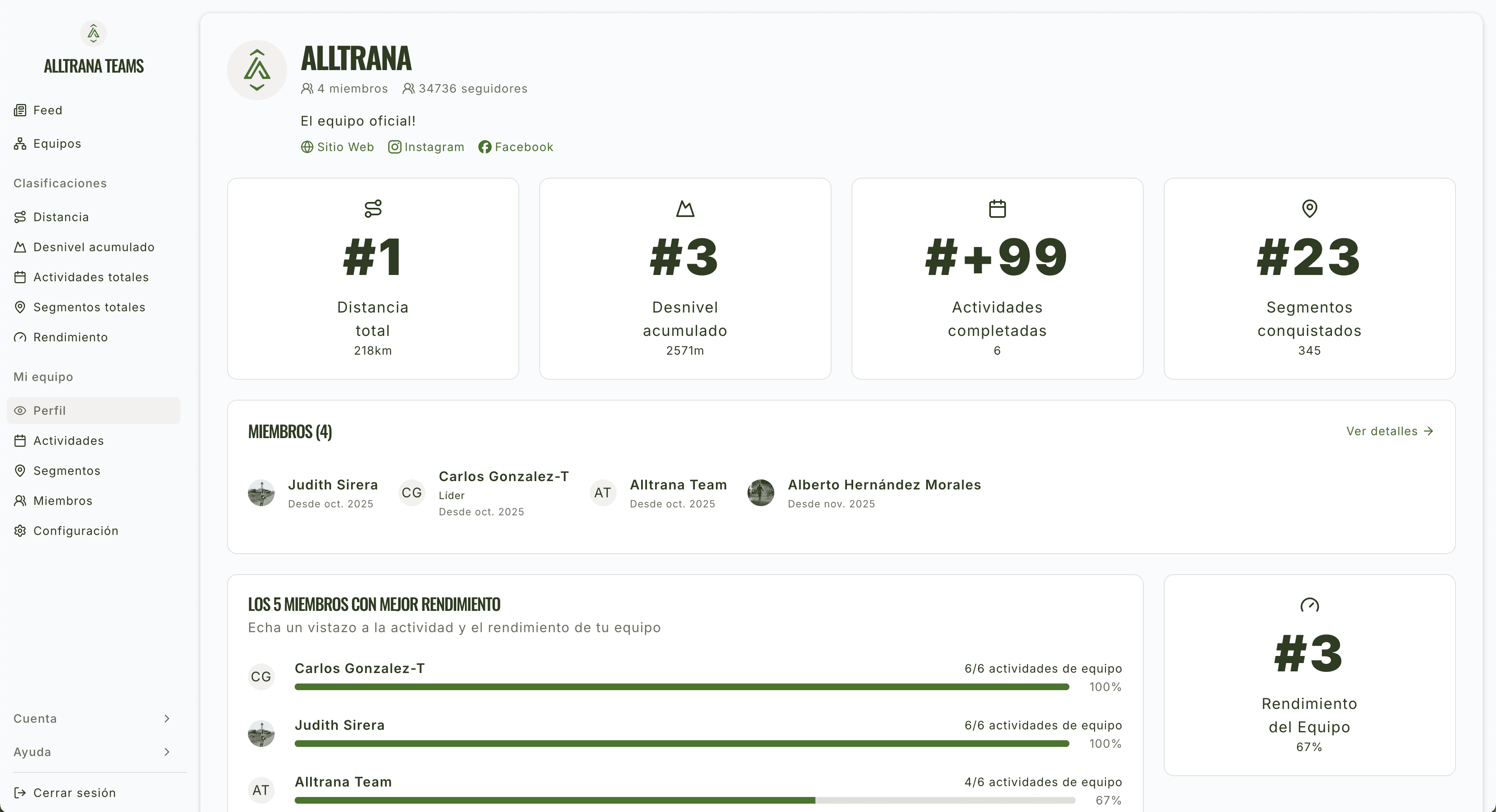 Team Stats - Estadísticas del equipo