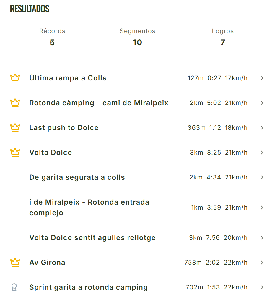 Team Stats - Estadísticas del equipo